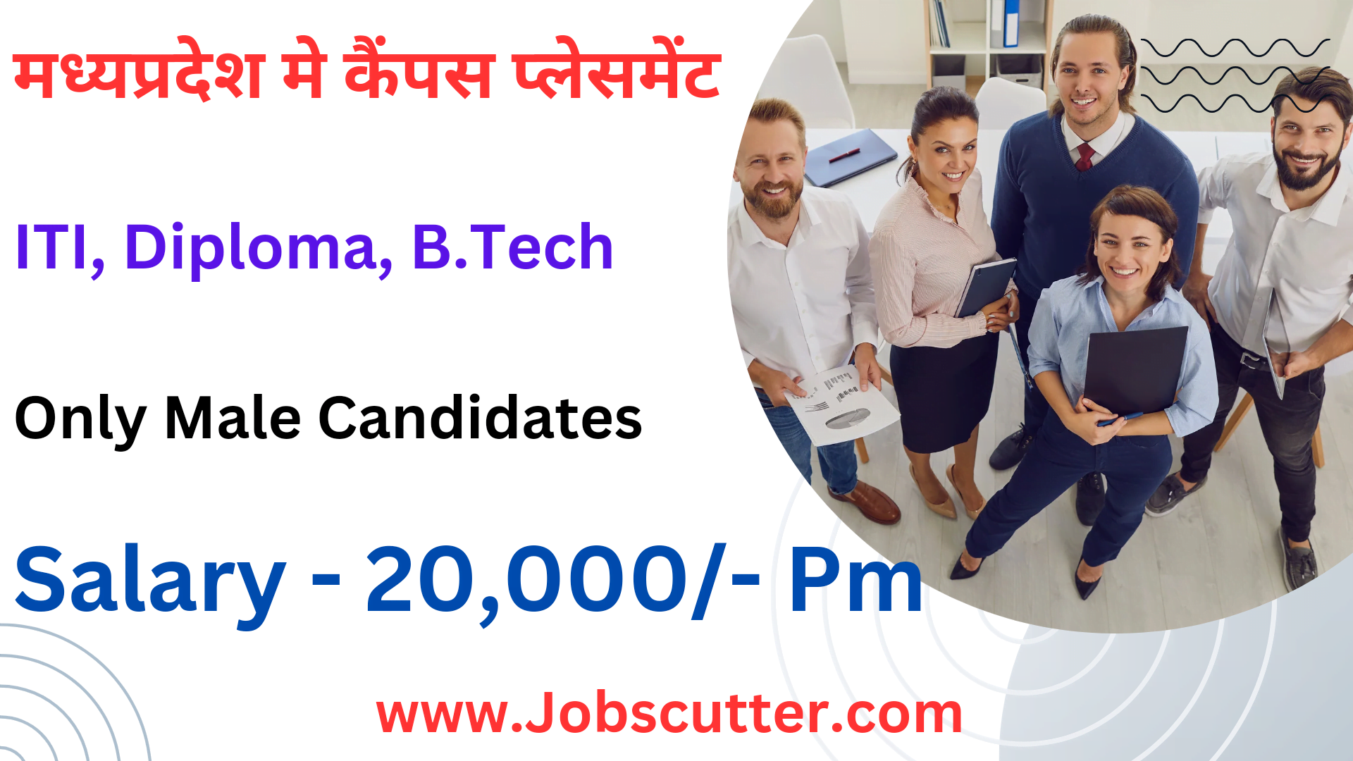 Latest ITI and Diploma Vacancy 2024